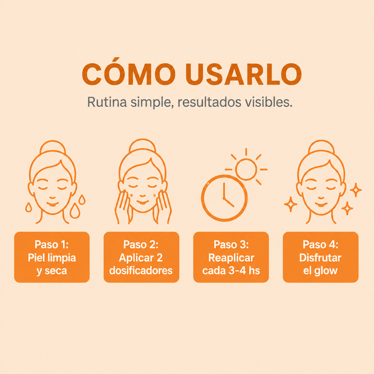 LINDONIA – Bloqueador Solar Anti-Manchas y Melasma SPF 50+