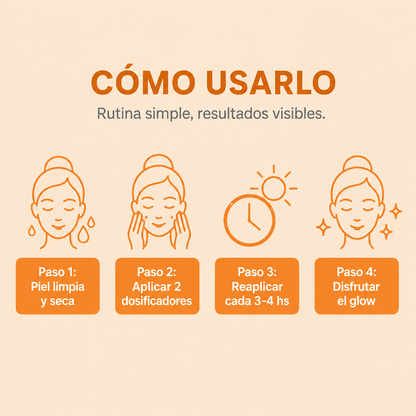 LINDONIA – Bloqueador Solar Anti-Manchas y Melasma SPF 50+